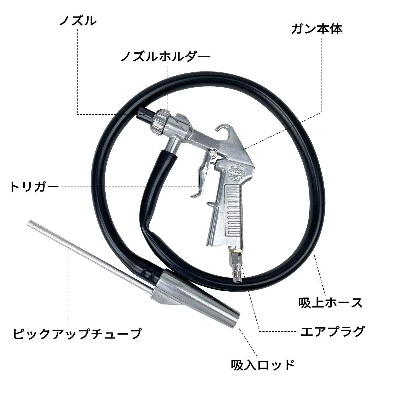 Amazon.co.jp: Sutekus 錆落としや塗料の剥離に サンドブラストガン
